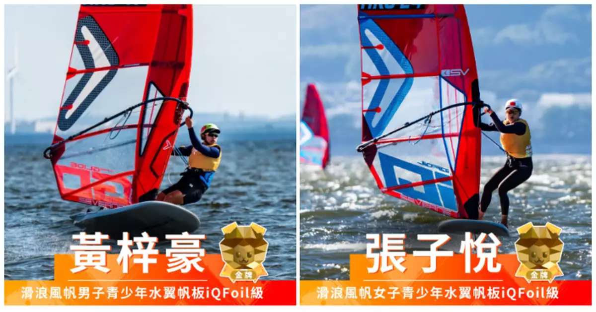 亞運滑浪風帆黃梓豪張子悅連奪兩金 港隊金牌總數增至10面破紀錄