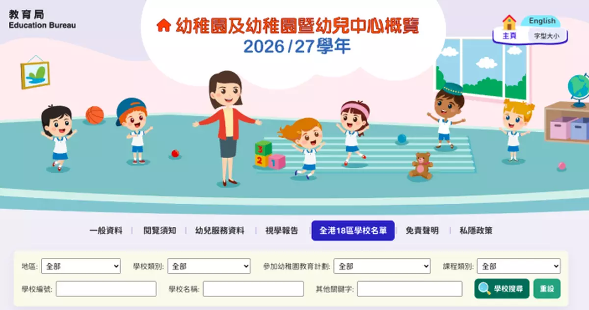 幼稚園概覽網上版發布　涵蓋全港約930所幼稚園詳細資料