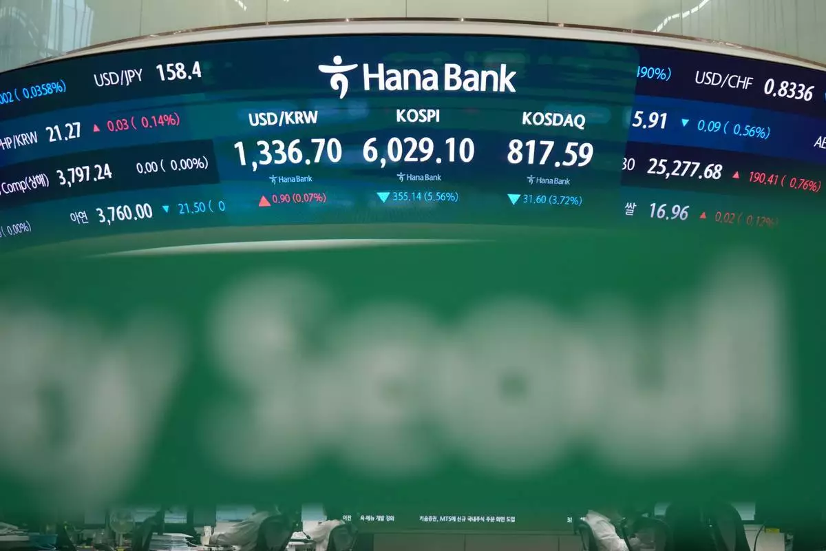 顯示南韓綜合股價指數（KOSPI）、南韓證券商自動報價系統（KOSDAQ）以及美元兌南韓圜匯率的屏幕，攝於南韓首爾韓亞銀行交易室。周二（2026年10月13日）。(美聯社圖片/Lee Jin-man) AP圖片