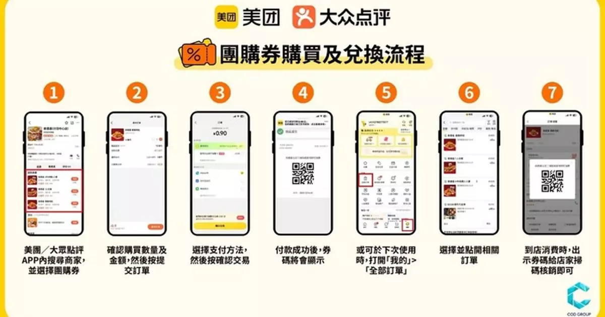 數奕集團聯手美團推跨境電子禮券 覆蓋逾350間香港門店