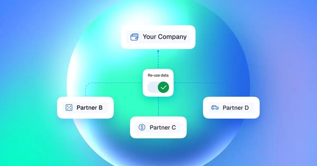 Sumsub推Reusable KYC Gateway MiniPay首接入 一次驗證全網通用