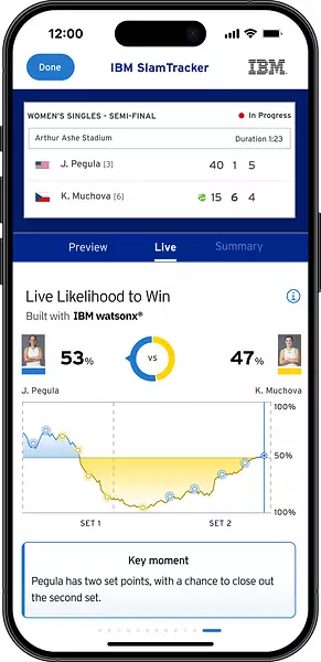 IBM and the USTA Introduce New AI-Powered Fan Experiences for 2026 US Open
