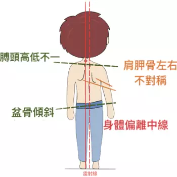 理工大學網頁圖片
