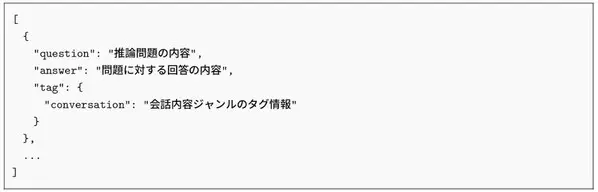 APTO Releases High-Accuracy Japanese Reasoning Data for LLM Fine-Tuning, Free of Charge