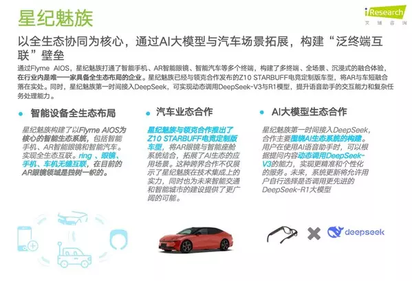 iResearch Report: Meizu's Optical Waveguide Glasses Lead the Industry in Maturity, Which Decides the Future of AR Glasses