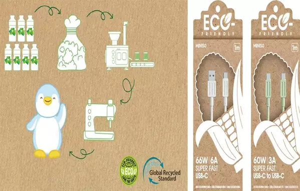 MINISO Releases 2024 ESG Report Highlighting its Position as an Industry Leader