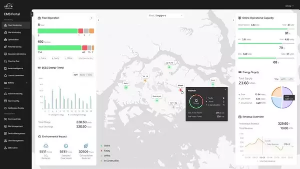 Leoch Battery to Showcase Full Scenarios Smart Energy Solutions at The Battery Show Asia 2025