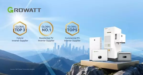 Growatt Achieves Global No.1 Residential PV Inverter Supplier in 2024