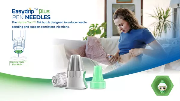 Sandstone Easydrip™ Plus Pen Needles Debut in Turkey -- Patent‑Protected Hexagonal Hub for Comfort and Control