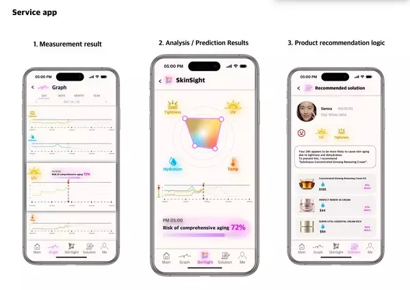 Amorepacific Named CES Innovation Award Honoree for Advanced Electronic Skin Platform