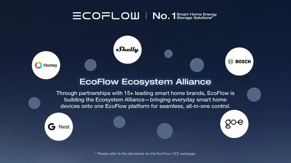CES 2026: EcoFlow and Homey by LG Announce Partnership to Enable Smarter Whole-Home Energy Management
