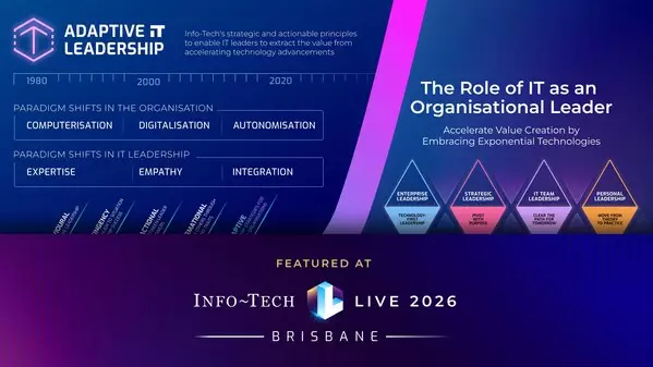 CIOs Face an Accelerating Gap as Adaptive IT Leadership in the Spotlight at Info-Tech LIVE 2026 in Brisbane