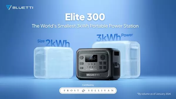 BLUETTI Elite 300 Certified as the World's Smallest 3kWh Portable Power Station as Global Launch