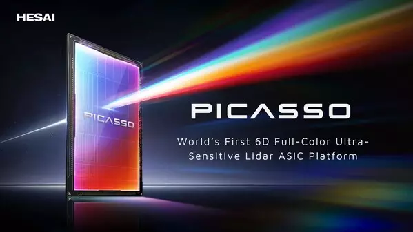 Hesai Unveils Picasso 6D Full-Color SPAD-SoC, Next-Gen ETX, and Innovations in Spatial Intelligence and Physical AI