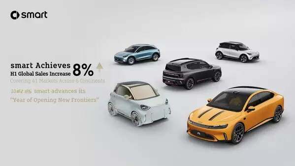 Opening New Frontiers: smart Achieves 8% H1 Sales Increase with an Expanding Premium Lineup and Accelerated Global Footprint