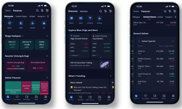 Webull Malaysia Is The First Online Retail Brokerage To Launch An Islamic Banking Channel, Enabling Shariah-Compliant Funding Options To Trade MY &amp; US Markets