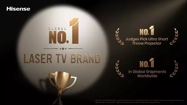 Hisense Laser TV Maintains Global No.1 Position for Six Years