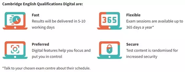 Cambridge English Qualifications Digital: Empowering Schools, Universities, and International Students with a Smarter Way to Certify English Proficiency