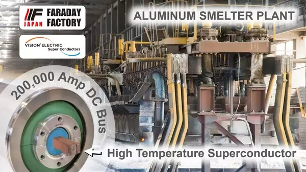 Faraday Factory Has Started Delivery of Superconductor Tapes for 200,000 Ampere Busbar to be installed at Aluminum Smelter Plant in Hamburg, Germany