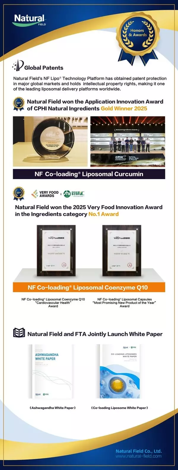 Natural Field Releases "Ashwagandha White Paper" and Landmark Liposome Research Achievements at 2025 FTA (Food Research Exchange Super Ingredients Conference)