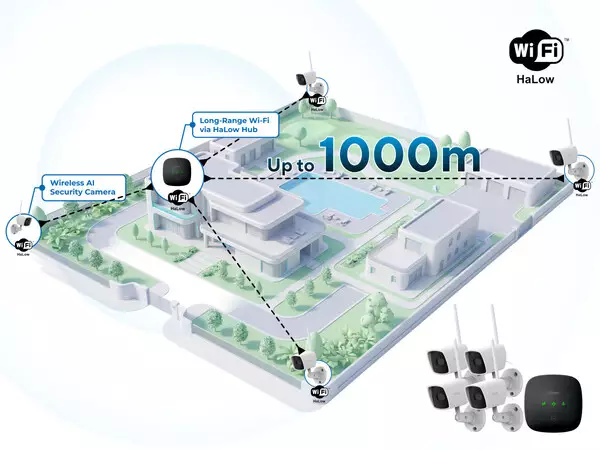 Xthings Brings Wi-Fi HaLow to Commercial Security with Two New Ulticam Long-Range AI Camera Systems Built for Large-Scale Properties