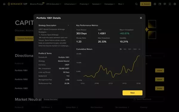 Binance Unveils the Next Evolution of Capital Connect: Now Built on Portfolio Accounts Infrastructure to Improve Institutional Crypto Investment Discovery