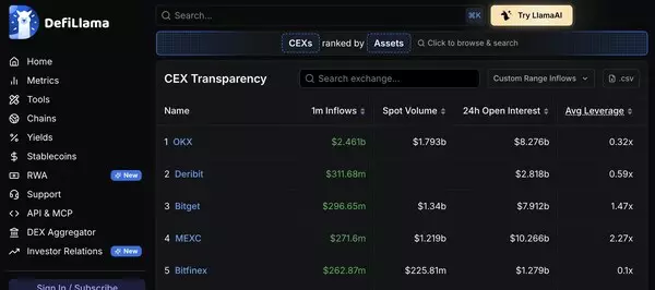 MEXC Commits to $500M Guardian Fund Expansion, Acquires 1,000 BTC to Strengthen User Protection