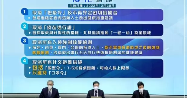 政府宣布明日起取消檢疫令疫苗通行證及入境後核酸檢測。（李家超社交網站圖片）