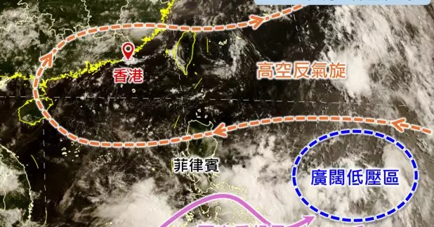 天文台網誌圖片