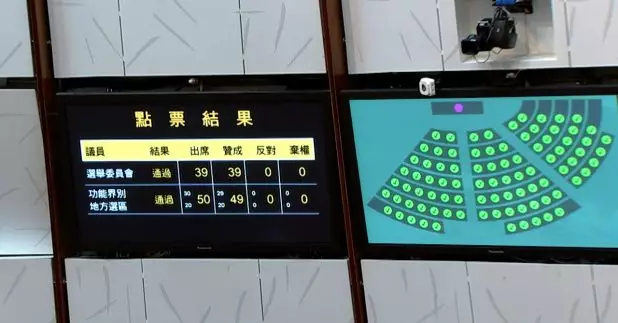 立法會通過根據《基本法》第75條及《立法會(權力及特權)條例》有關優化立法會運作的決議案，包括引入立法會議員守則及優化議員利益申報機制等，新措施將在下一屆立法會任期開始當日實施。