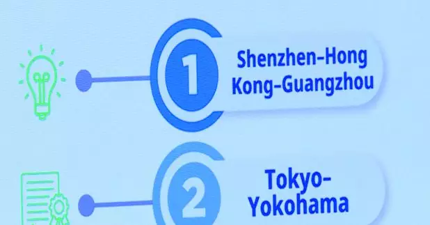 世界知識產權組織公布《全球創新指數》世界百強創新集群，「深圳—香港—廣州」集群排名升至全球第一。（張連登攝）