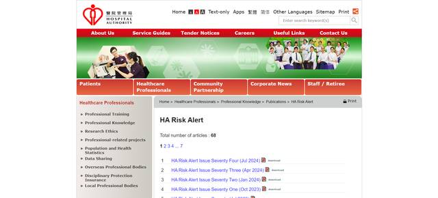 Ha Risk Alert 67th HA Risk Alert: Strengthening Patient Safety in Public Hospitals with ...