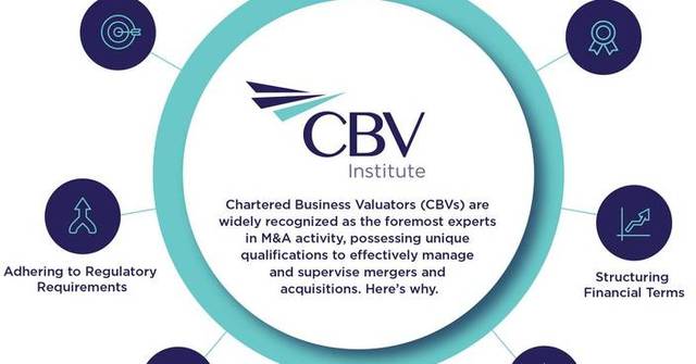 Chartered Business Valuators Optimistic Amid Challenges: CBV Institute ...