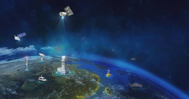 Meteorogical Observation Integrated meteorological observation system established in China