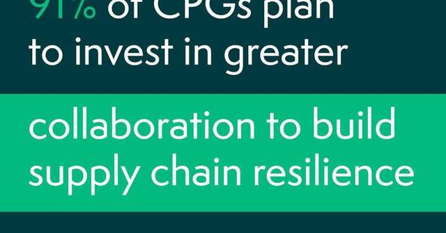CPG Brands are Investing in Supply Chain Collaboration and Technology ...