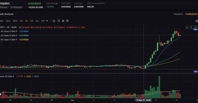 article preview