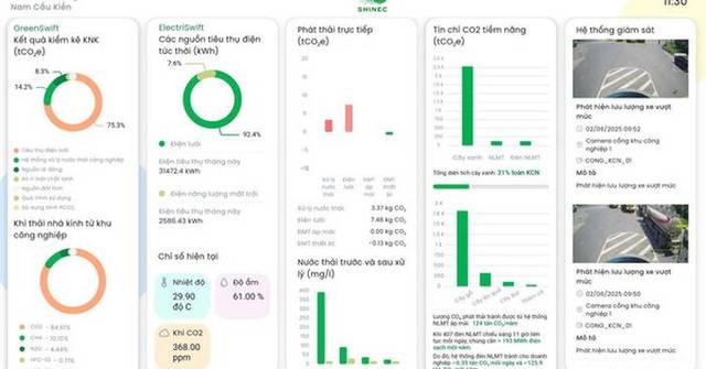 Shinek TPIsoftware Drives Vietnam's Industry 4.0 by Accelerating Nam Cau Kien ...