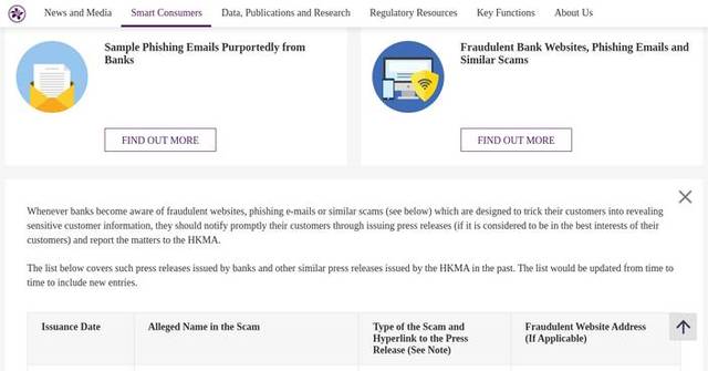 HKMA Warns Public About Fraudulent Banking Websites and Scams