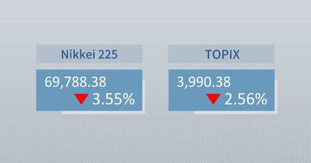 Tokyo stocks slump on overheating concerns