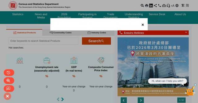 Hong Kong's GNI rises 5.1% to $925.7 billion in Q1 2026, outpacing GDP growth.