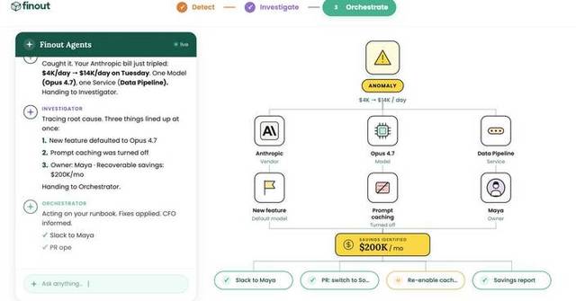 Finout Launches AI Agent Suite for Enterprise FinOps
