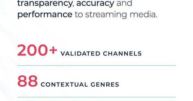 Iridio Redefines Transparency with AI-Powered Connected TV Channel Identification