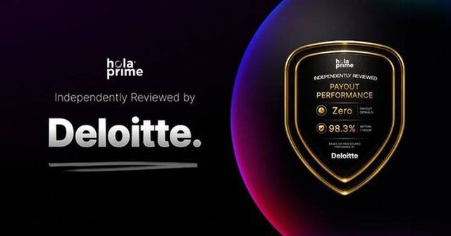 Hola Prime Completes Independent Deloitte Review of Payout Performance, Reinforcing Industry-Leading Transparency Standards