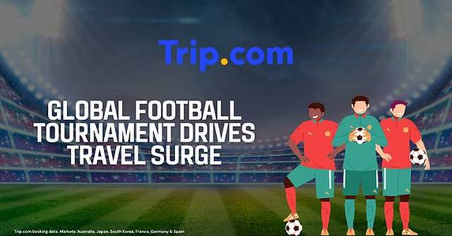 Global Football Tournament Drives Travel Surge, with Group Stage Booking Growth Nearly Double Knockout Round's: Trip.com Data