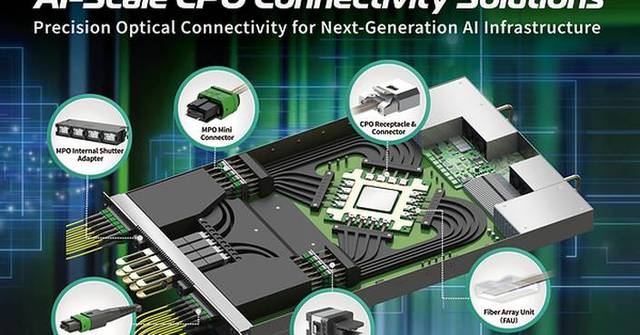 ACON OPTICS (TWSE: 6820) Strengthens AI High-Speed Interconnect Portfolio with CPO and 1.6T Connectivity Technologies at COMPUTEX 2026
