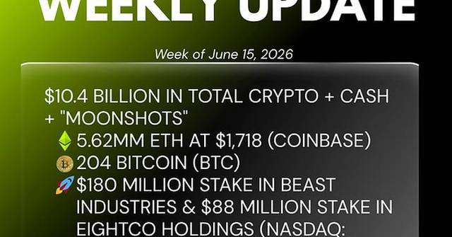 Bitmine Immersion Technologies (BMNR) Announces ETH Holdings Reach 5.62 Million Tokens, and Total Crypto and Total Cash Holdings of $10.4 Billion