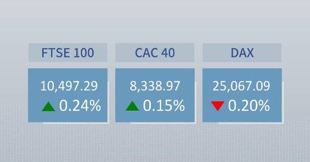 European stocks close mixed on Friday