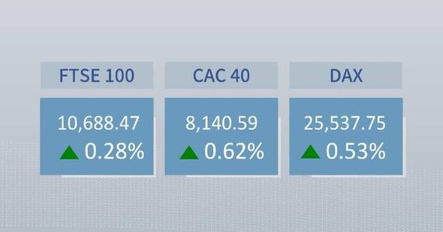 European stocks close higher on Wednesday