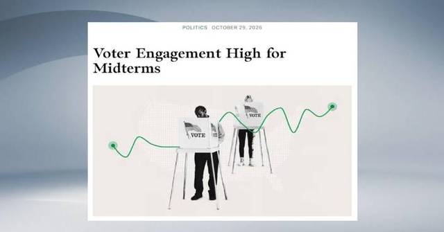 Vote interest hits record high in upcoming U.S. midterms: poll