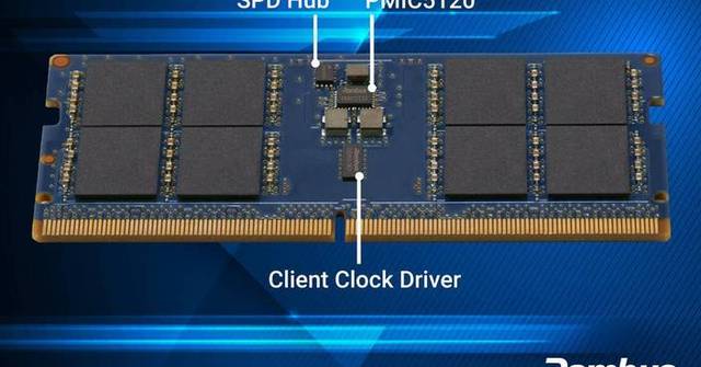Rambus 推 DDR5 9600 晶片組 賦能新一代 AI PC 記憶體 加速數據傳輸與安全運算